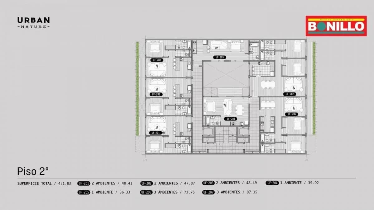 Plano del emprendimiento