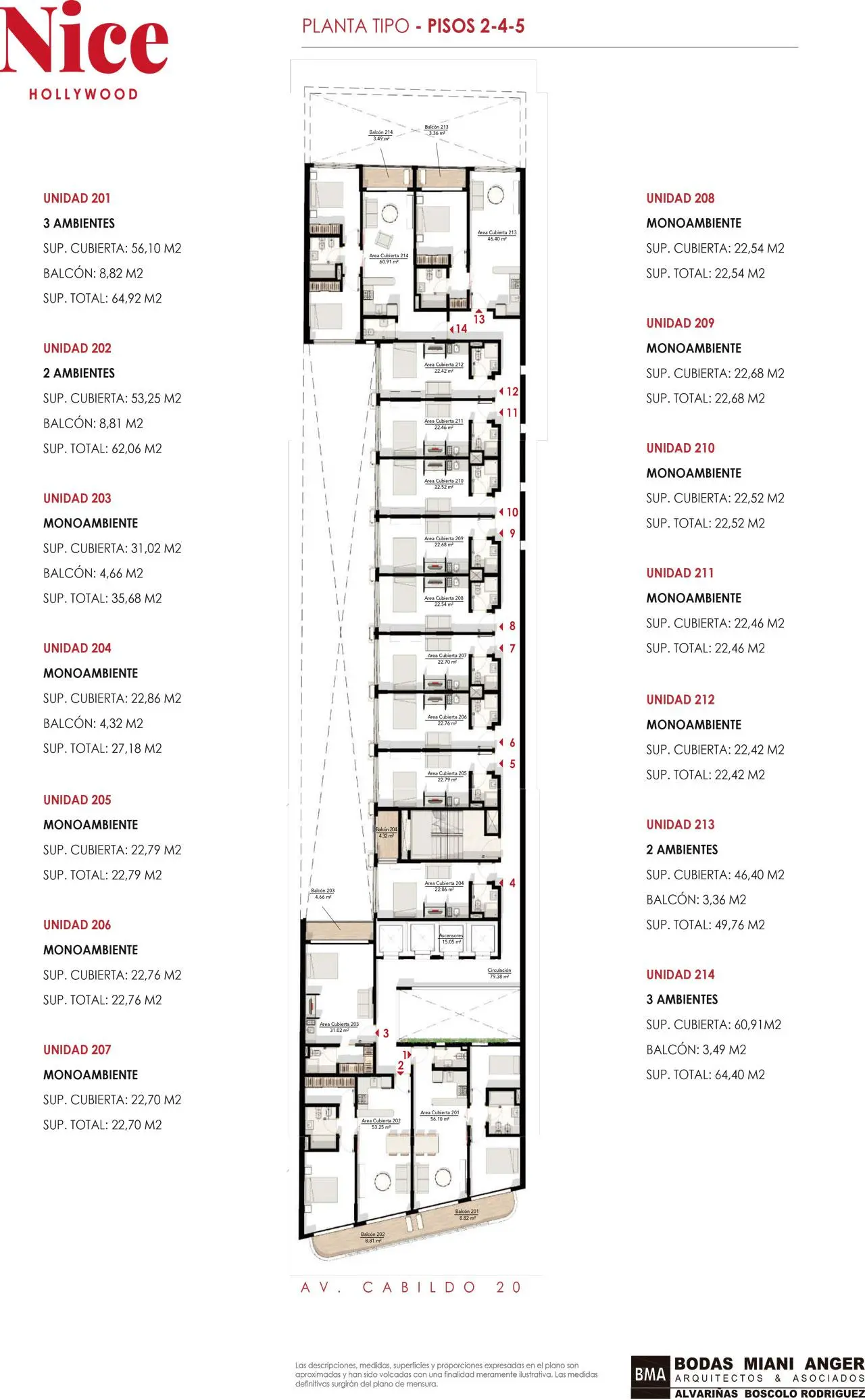 Planos del emprendimiento
