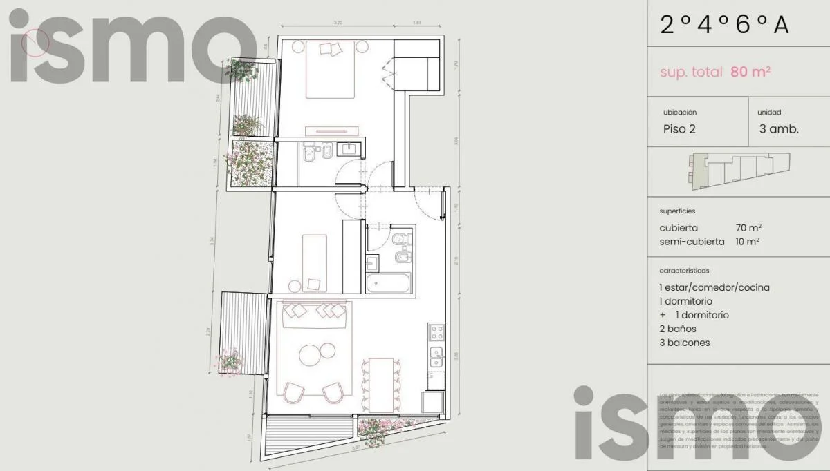 Plano de la propiedad
