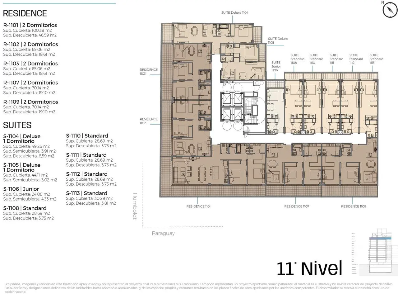 Planos del emprendimiento