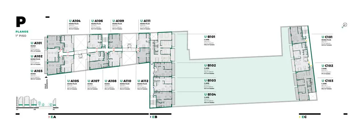 Planos del emprendimiento