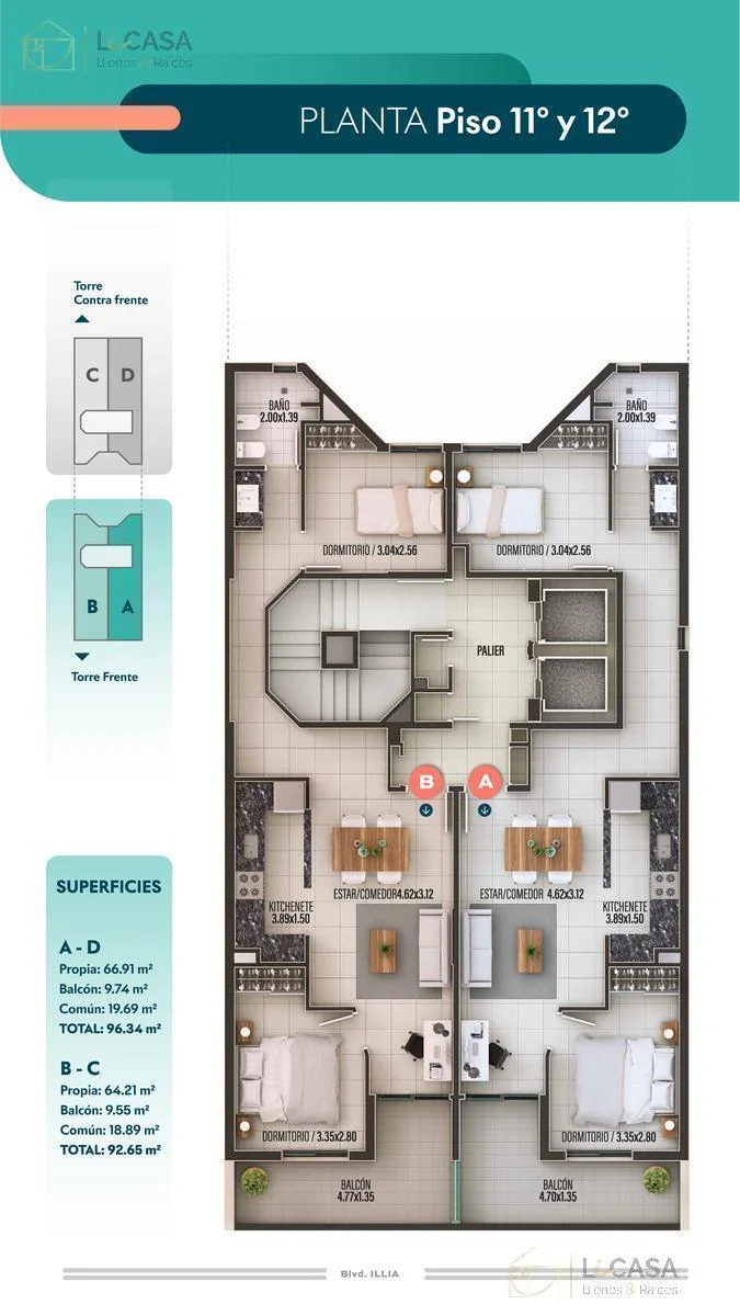 Plano del emprendimiento