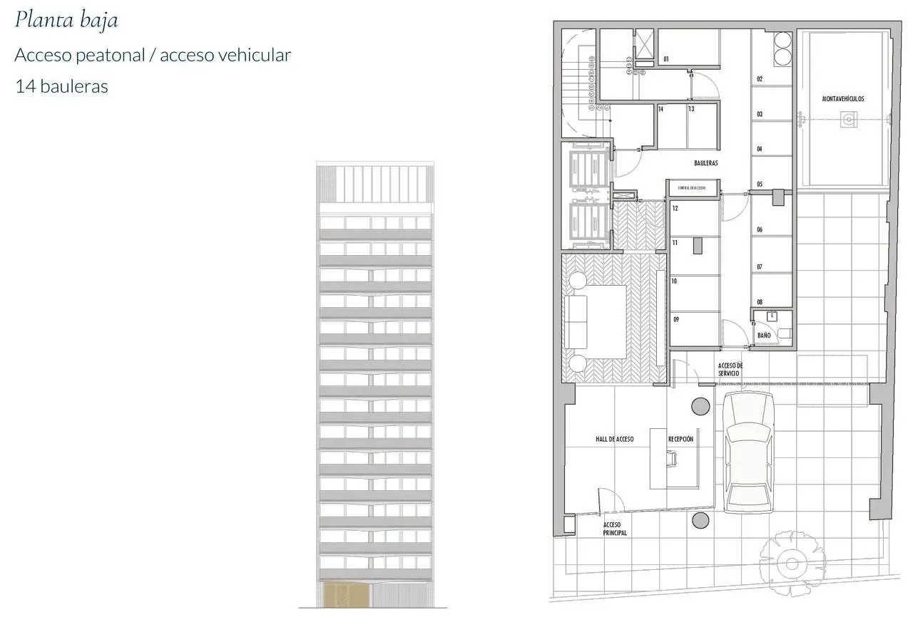 Planos del emprendimiento