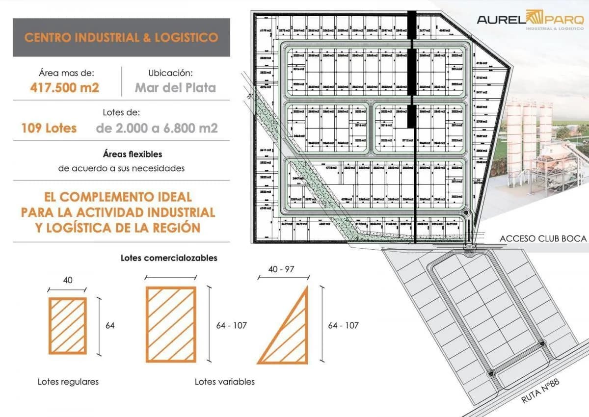 Imagen del emprendimiento Ruta 88, General Pueyrredón