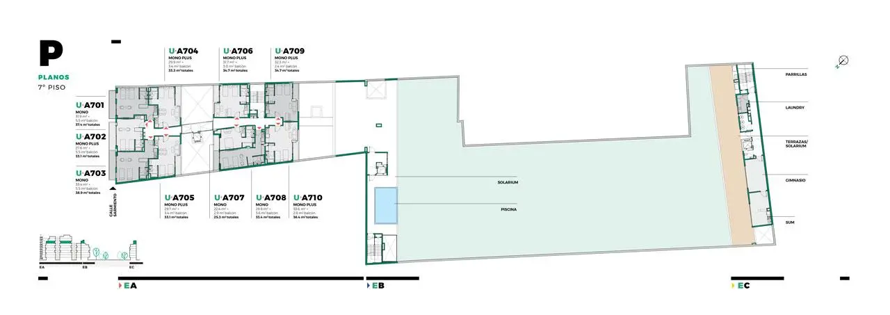 Planos del emprendimiento