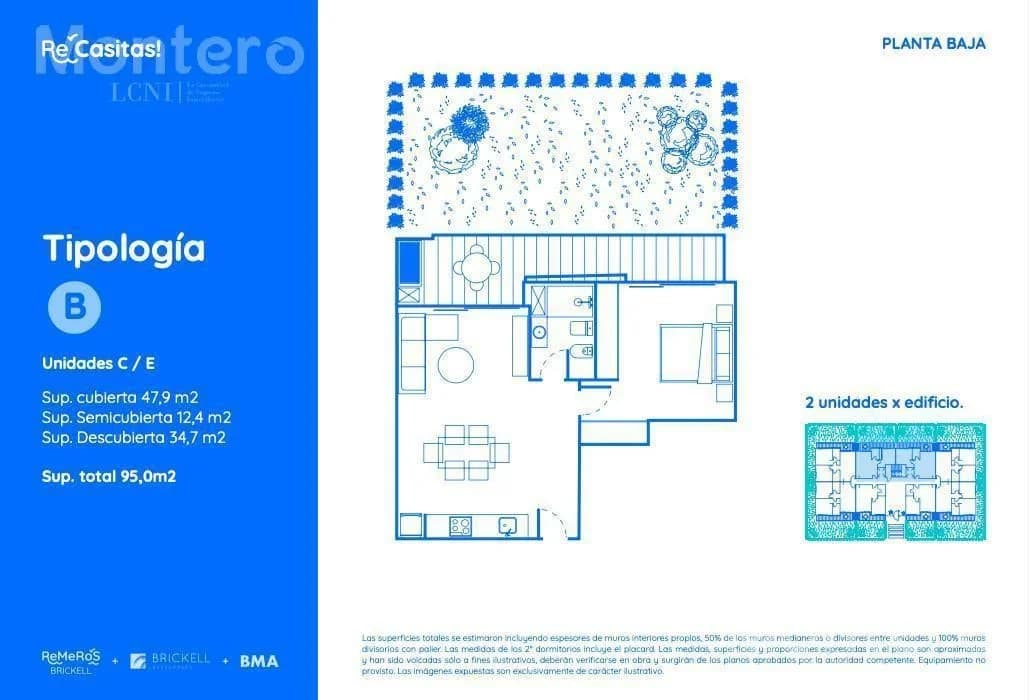 Plano del emprendimiento