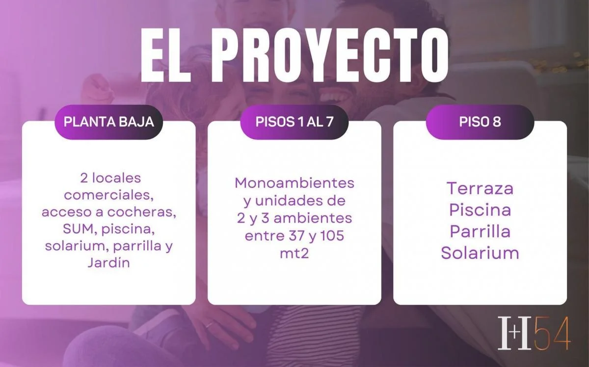 Imagen del emprendimiento Mario Bravo 605