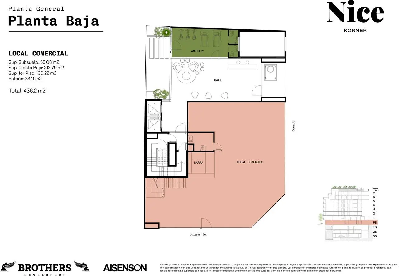 Planos del emprendimiento