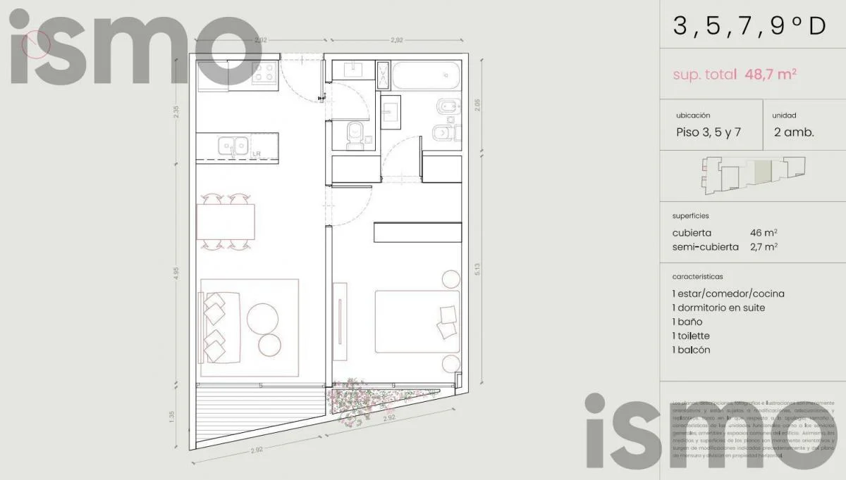 Plano de la propiedad