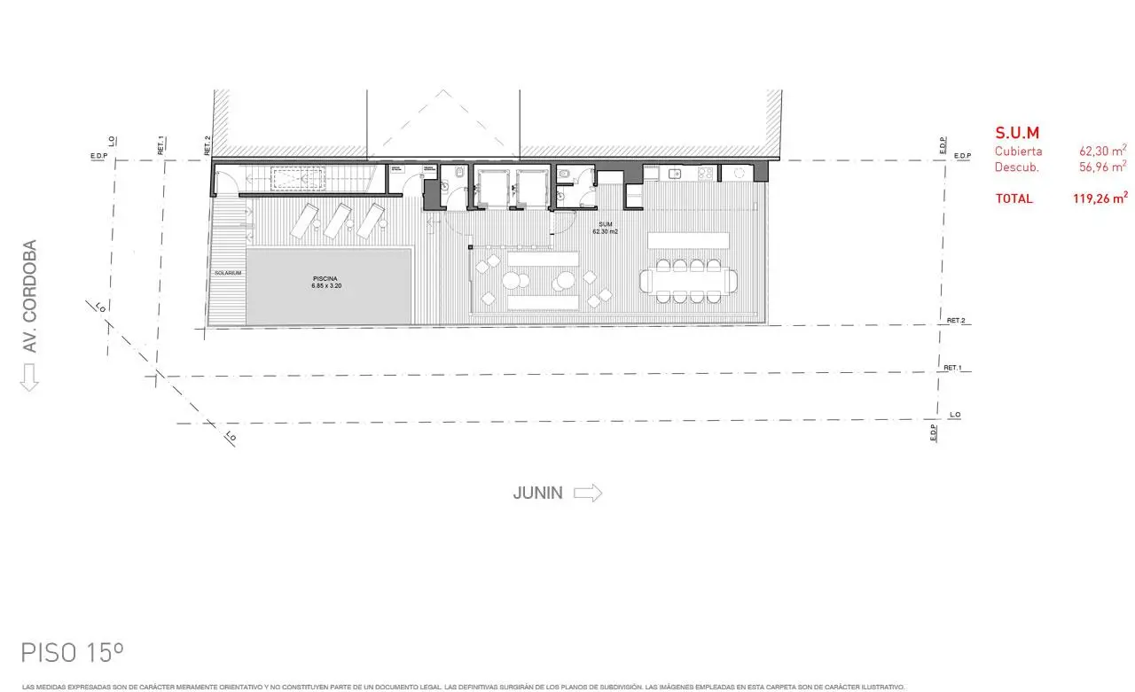 Plano del emprendimiento