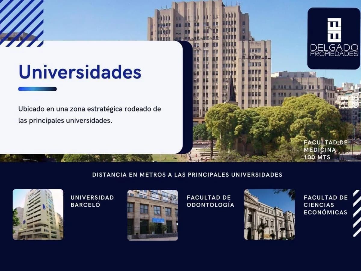 Imagen del emprendimiento CORDOBA al 2230, Capital Federal