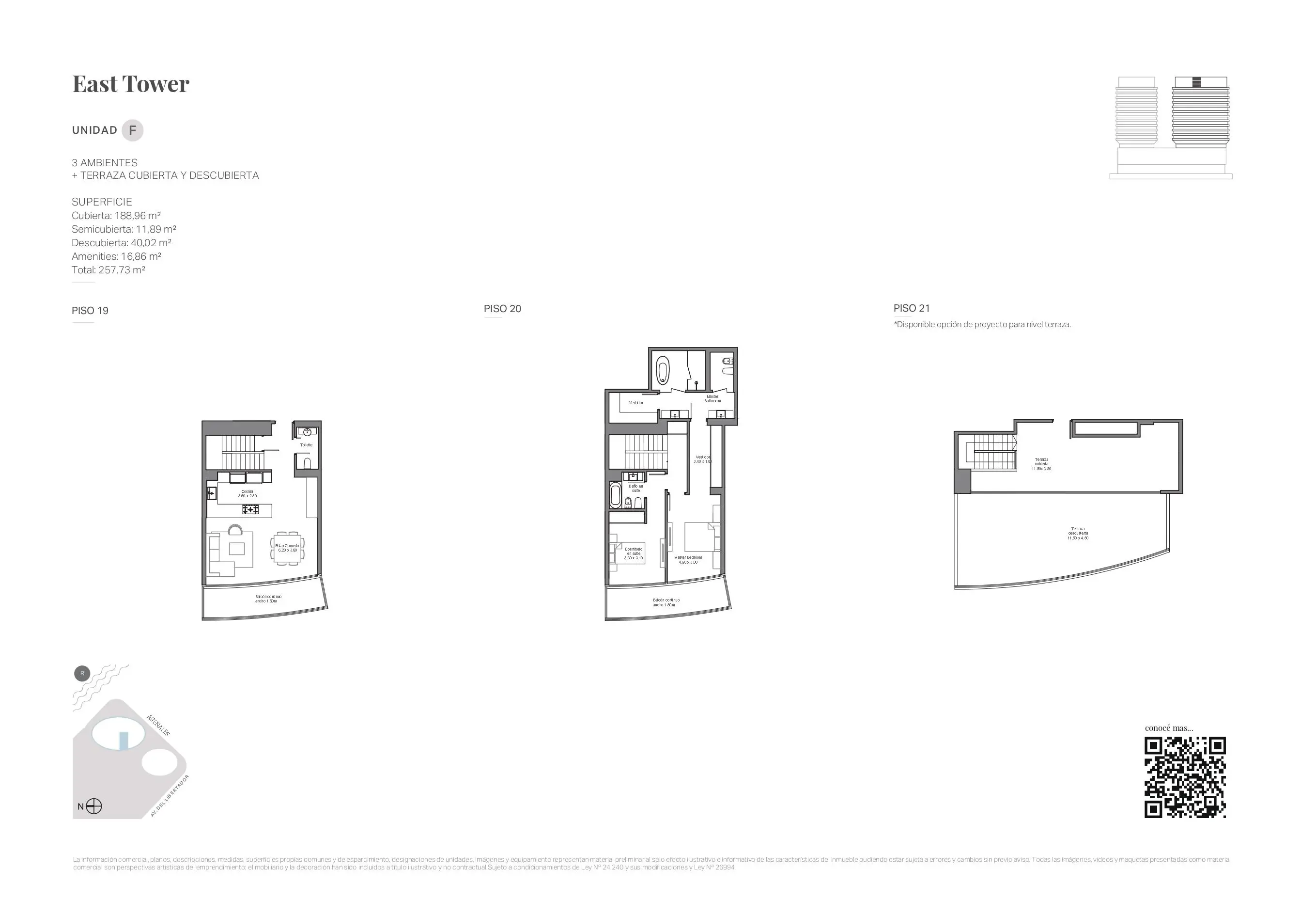 Planos del emprendimiento