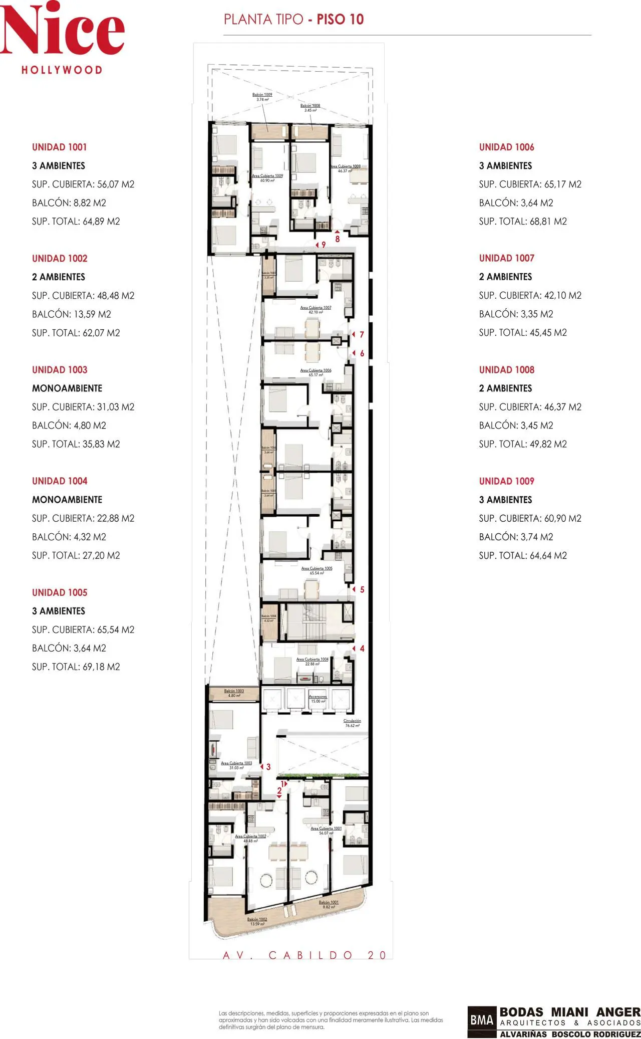 Planos del emprendimiento