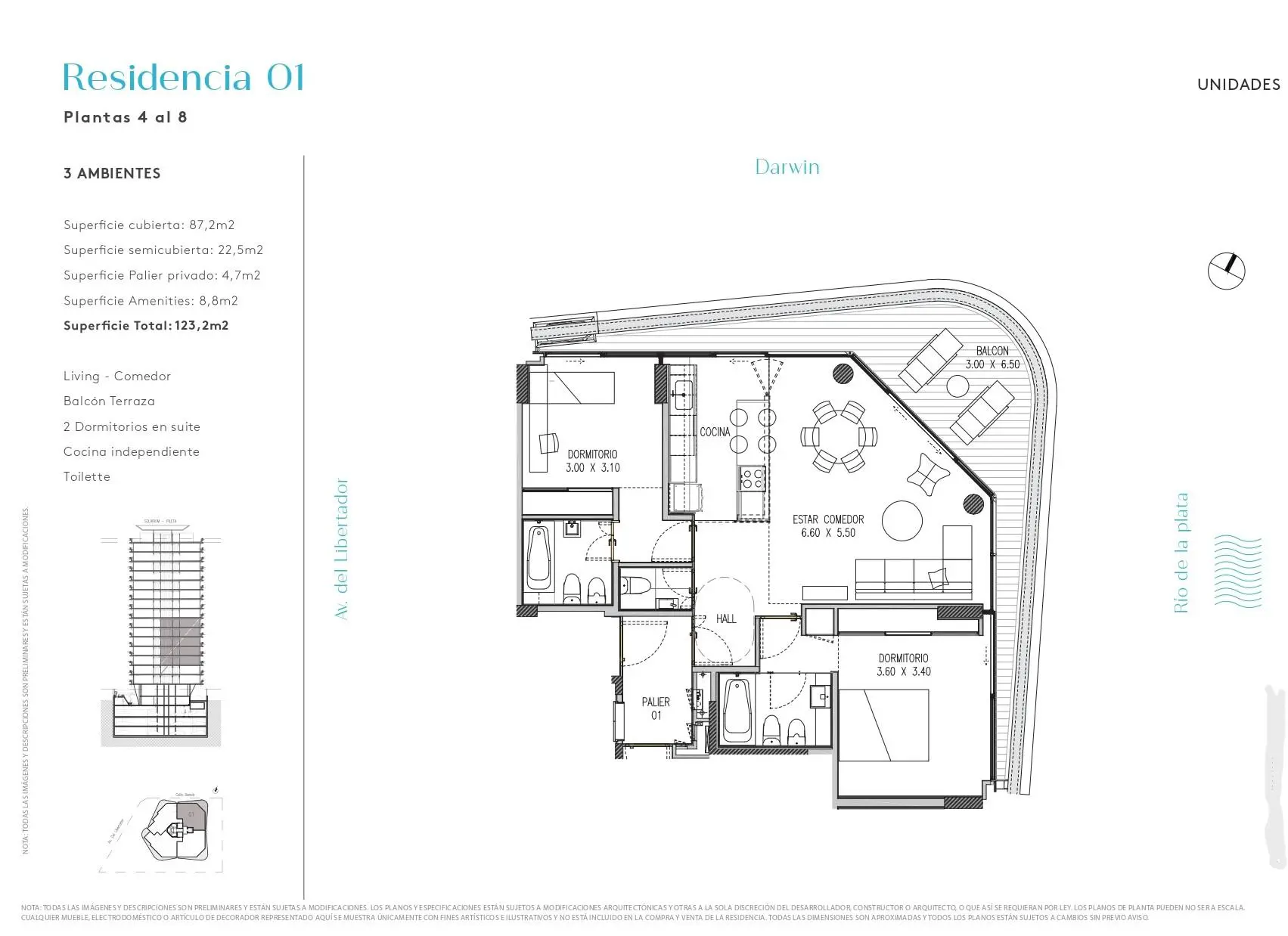 Planos del emprendimiento