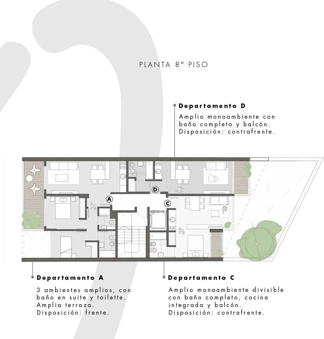 Planos del emprendimiento