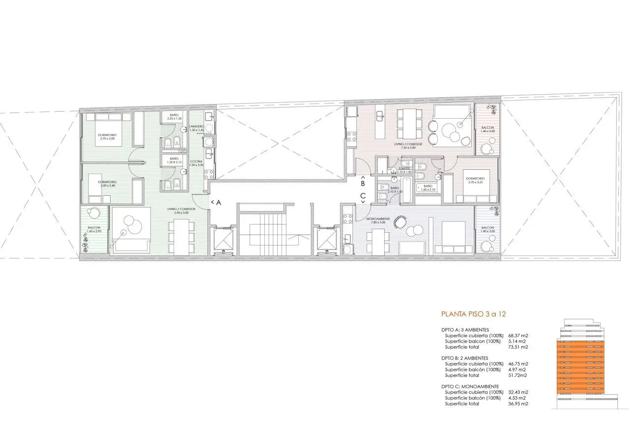 Planos del emprendimiento
