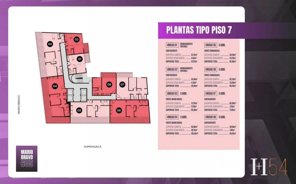 Plano del emprendimiento