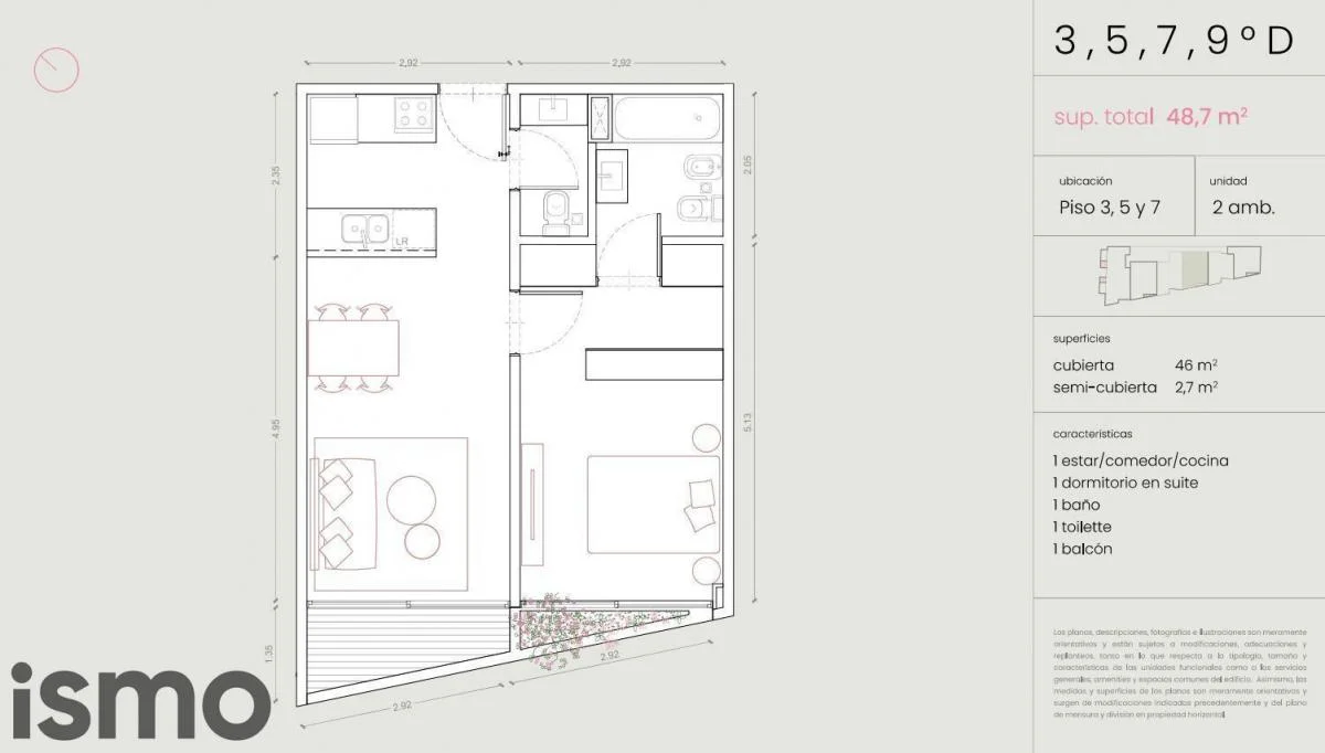 Plano de la propiedad