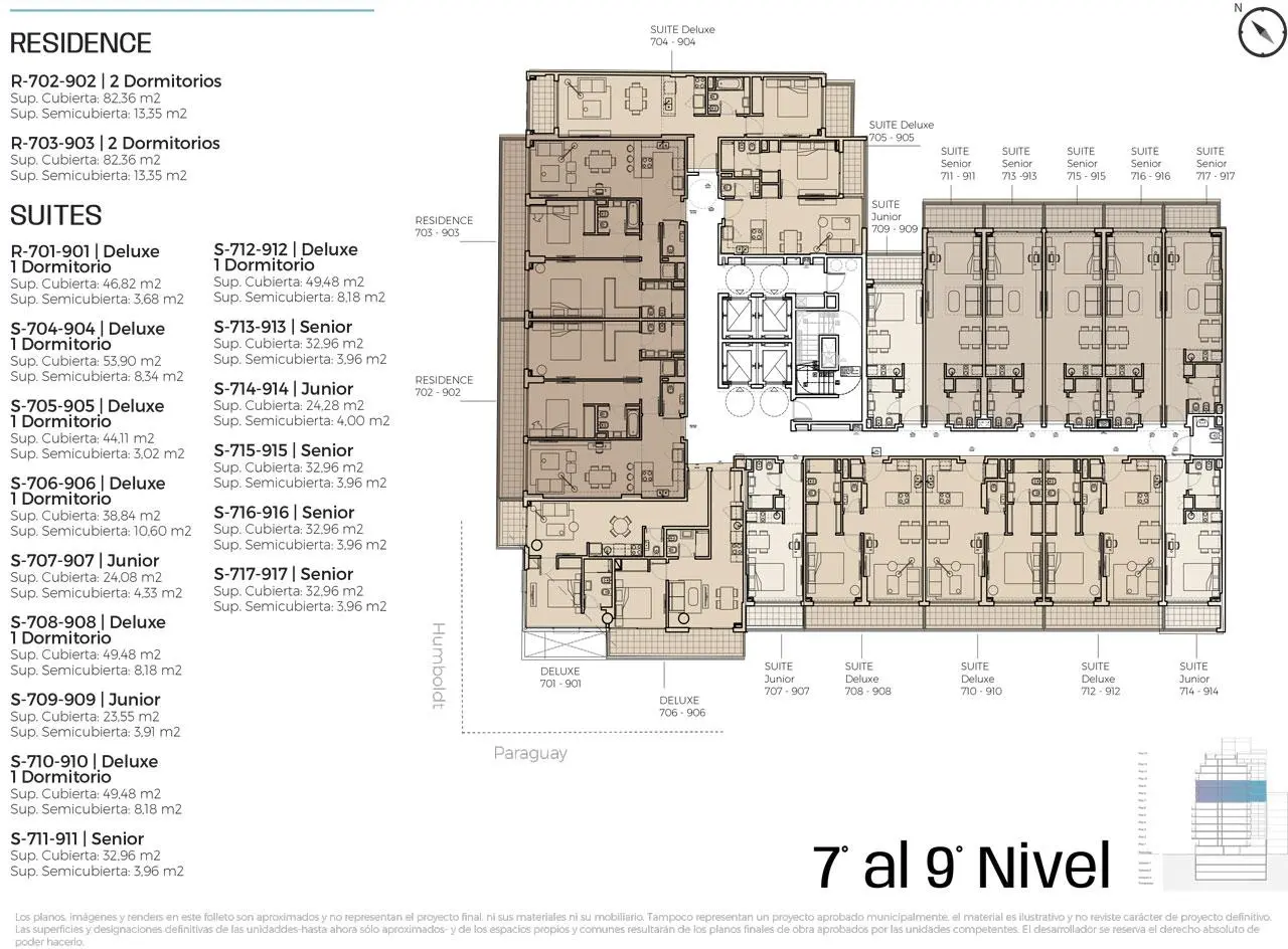 Planos del emprendimiento