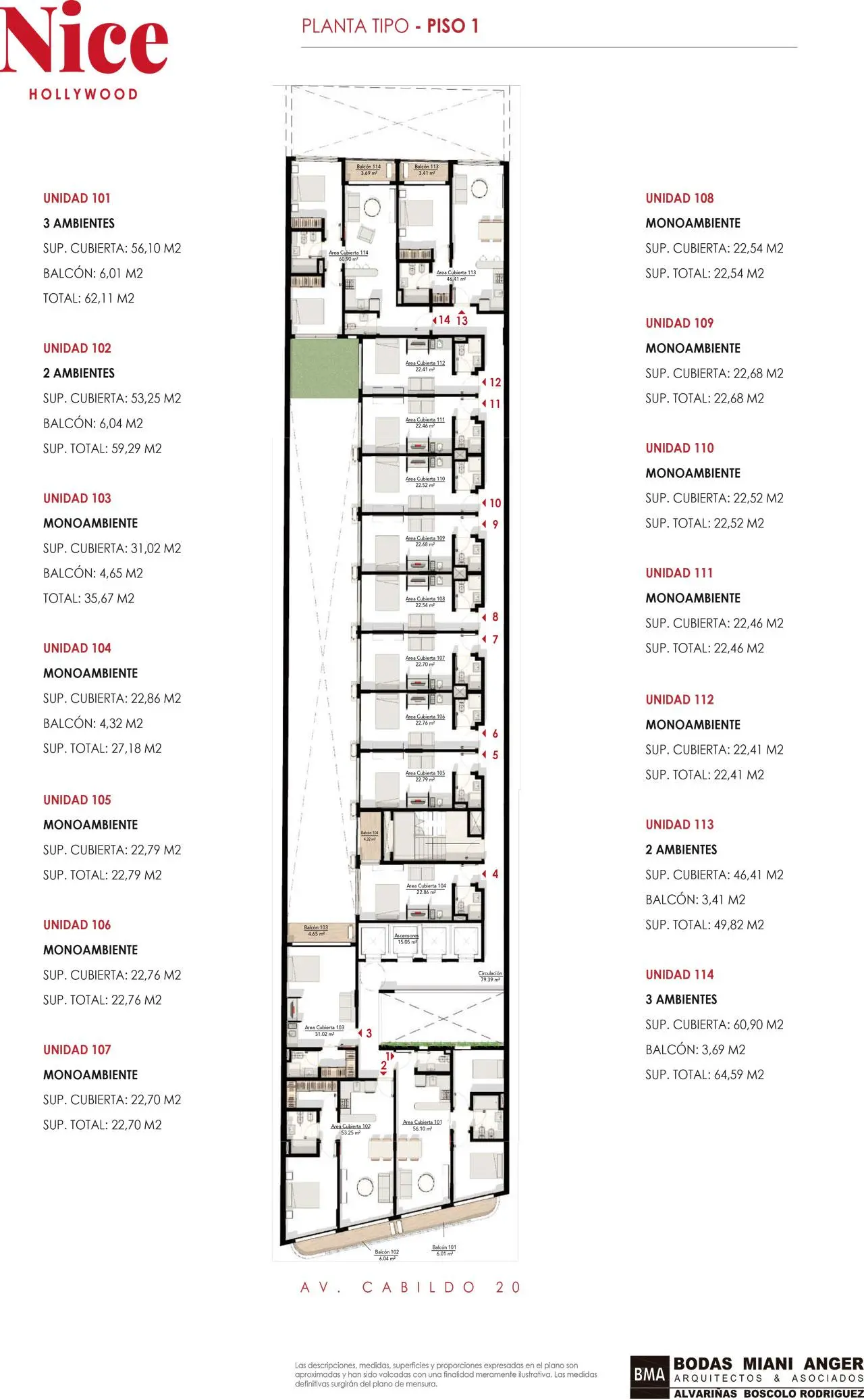 Planos del emprendimiento