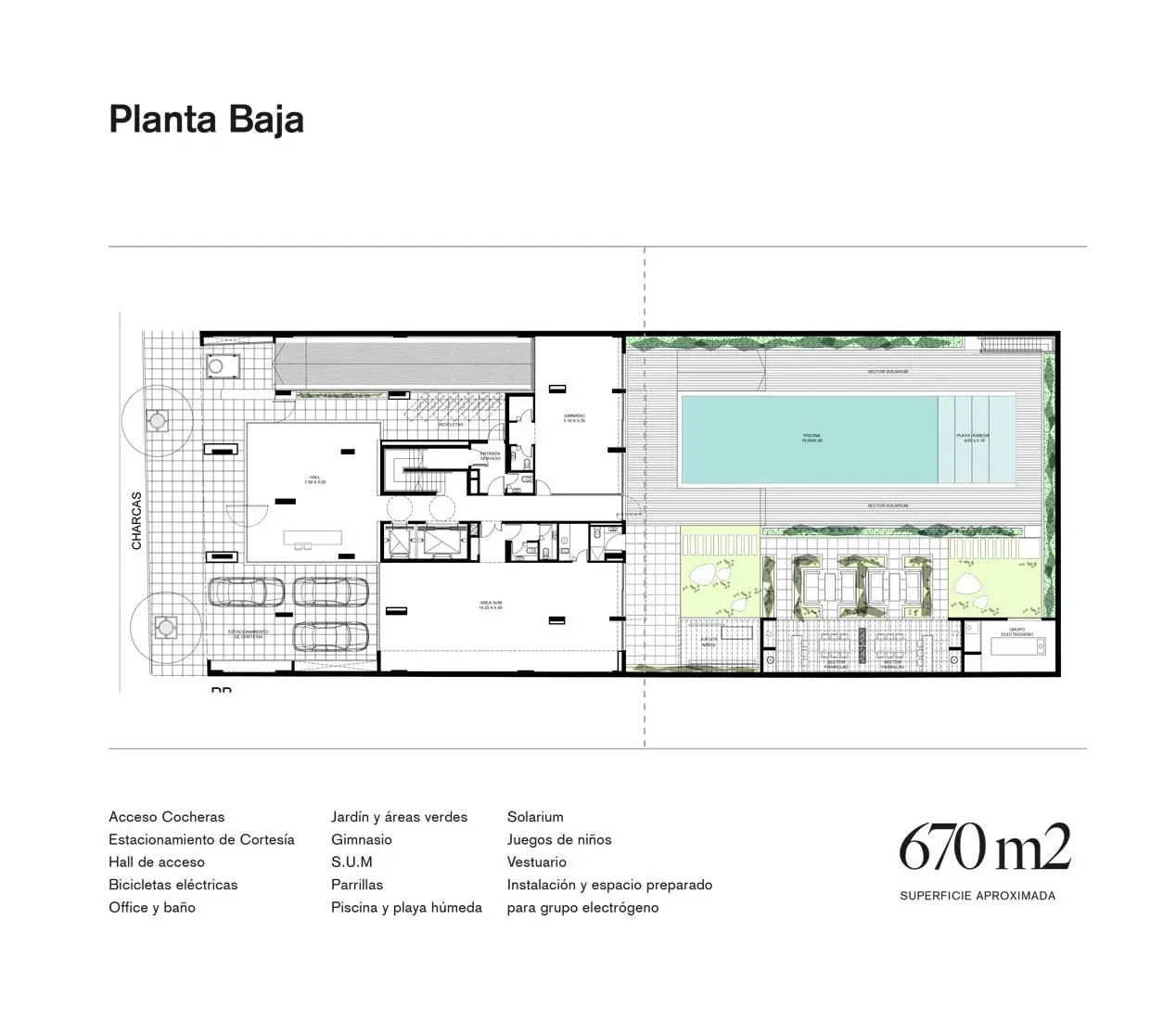 Planos del emprendimiento
