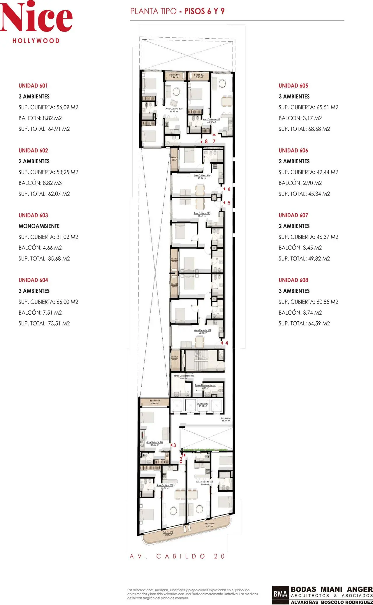 Planos del emprendimiento
