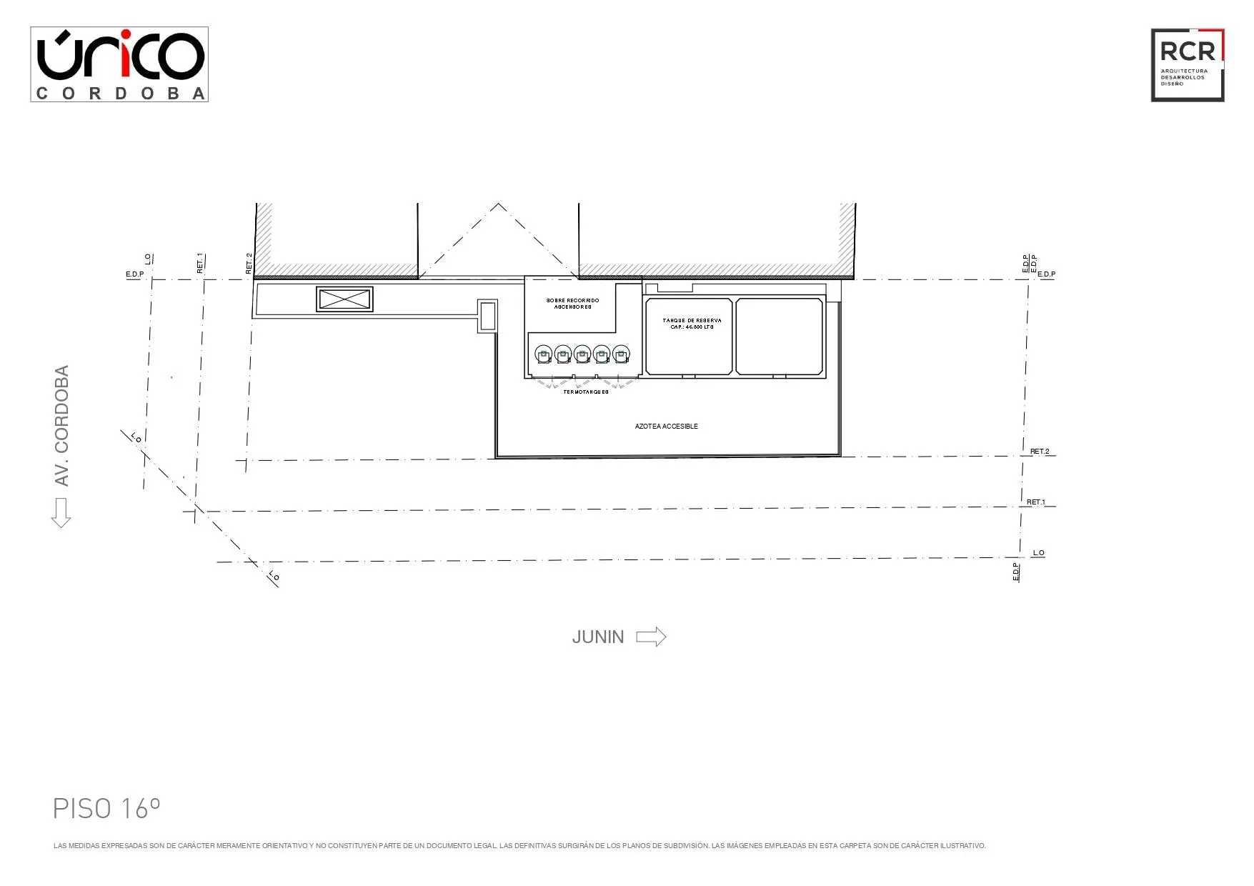Plano del emprendimiento