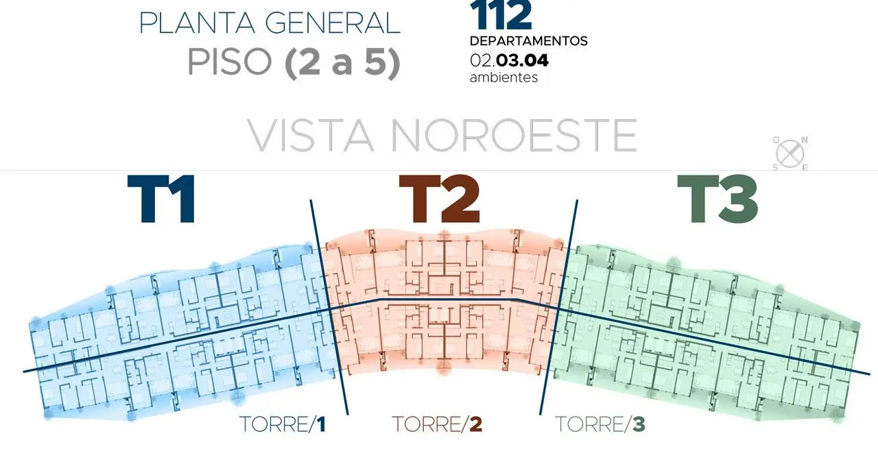 Planos del emprendimiento