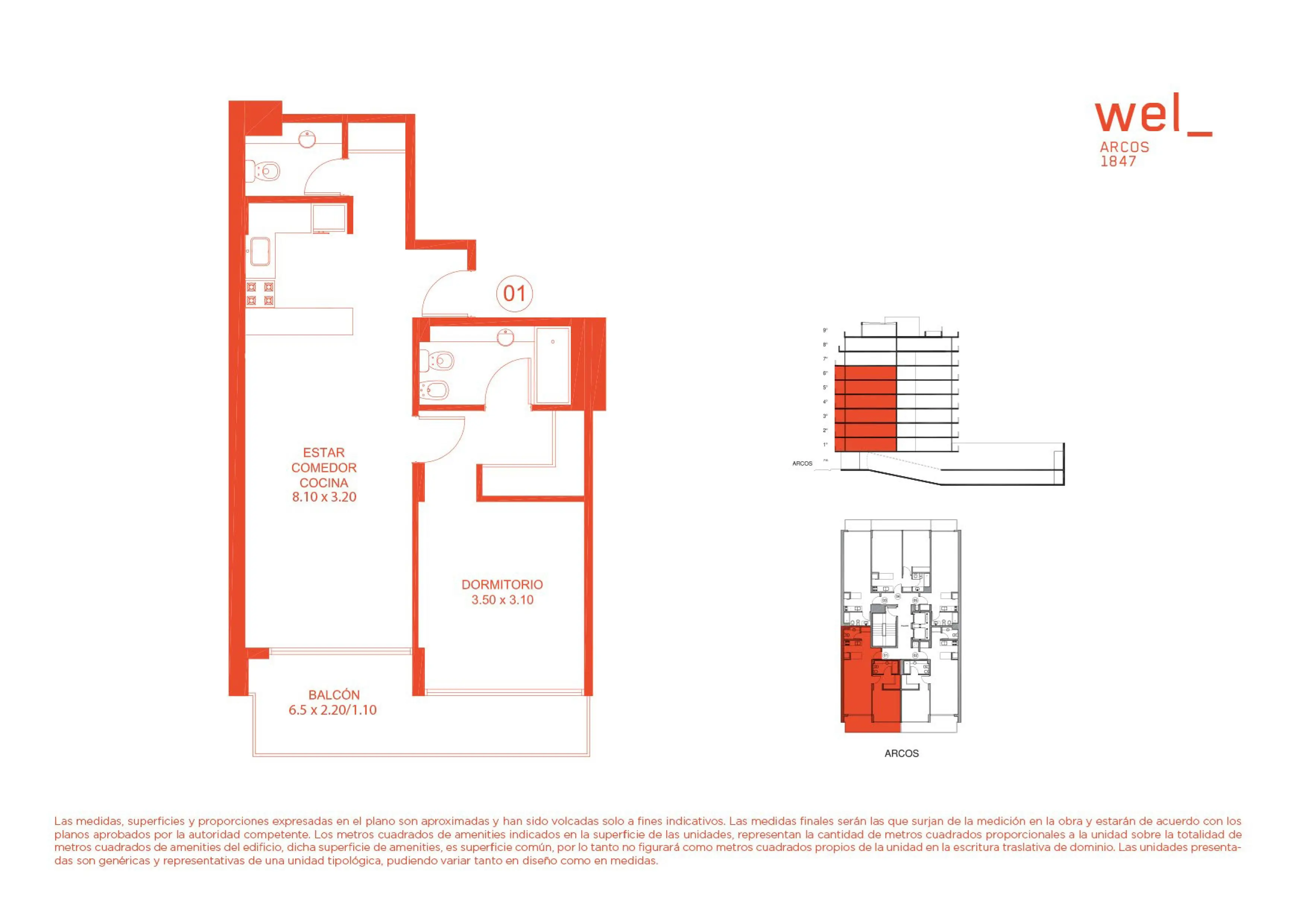 Planos del emprendimiento