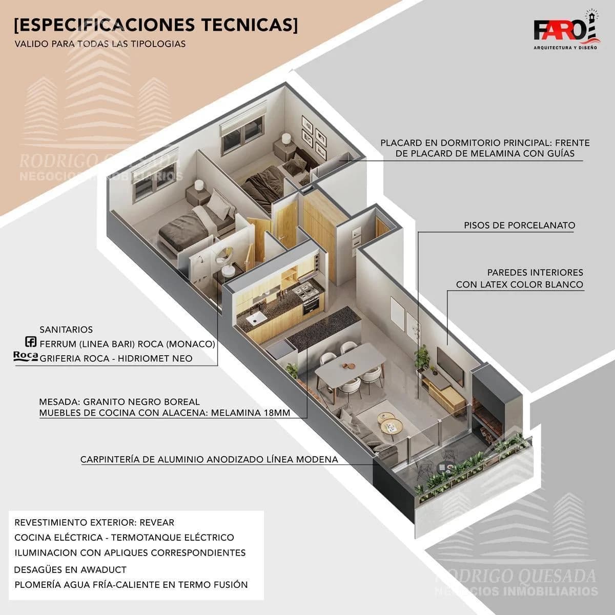 Plano del emprendimiento