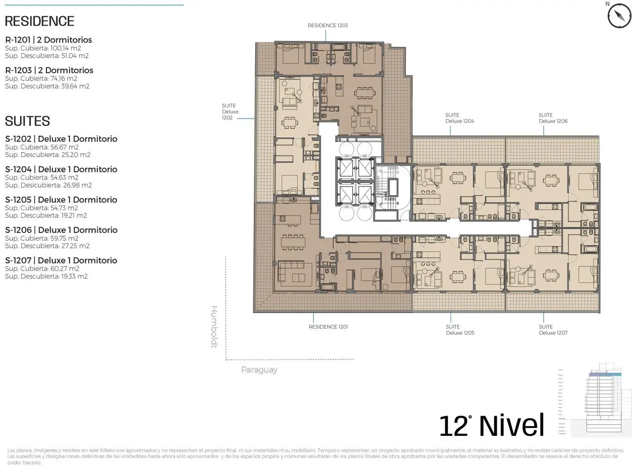 Planos del emprendimiento