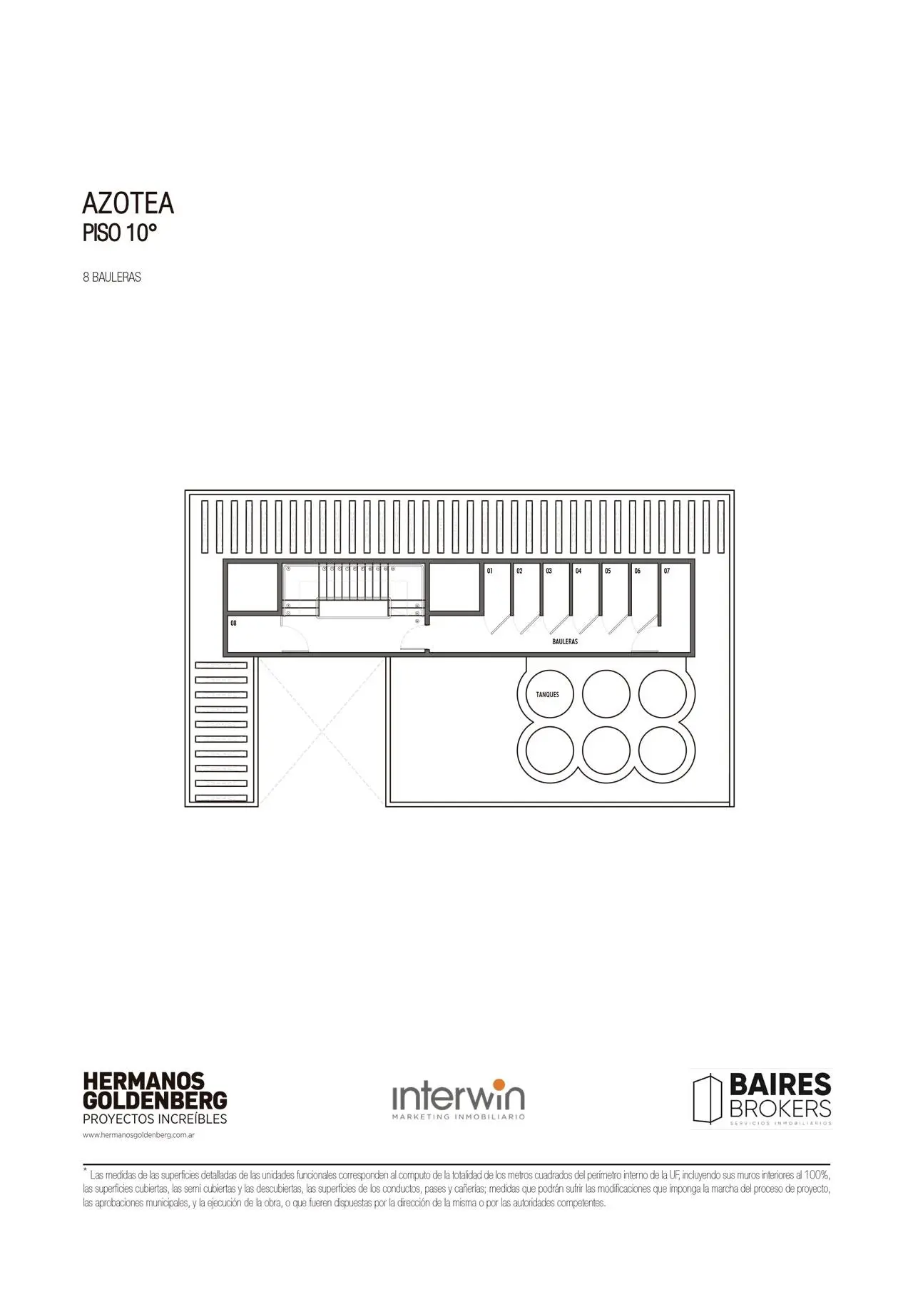 Planos del emprendimiento