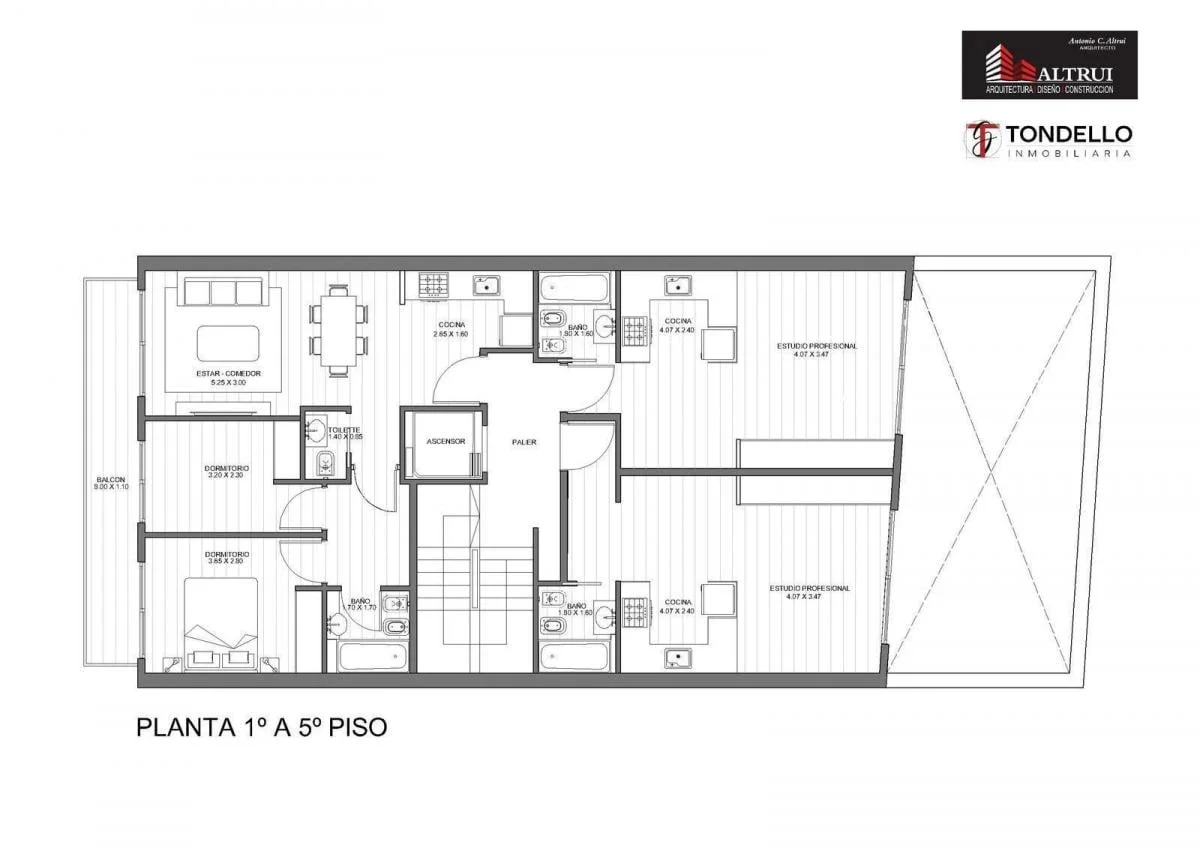Plano del emprendimiento