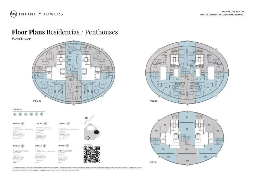 Planos del emprendimiento