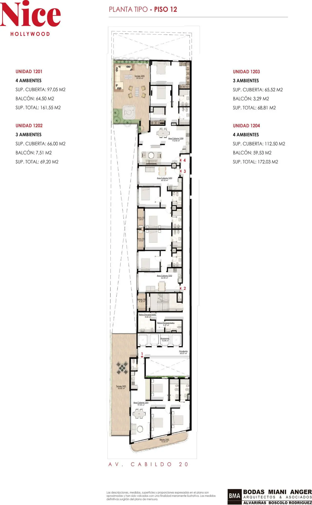 Planos del emprendimiento