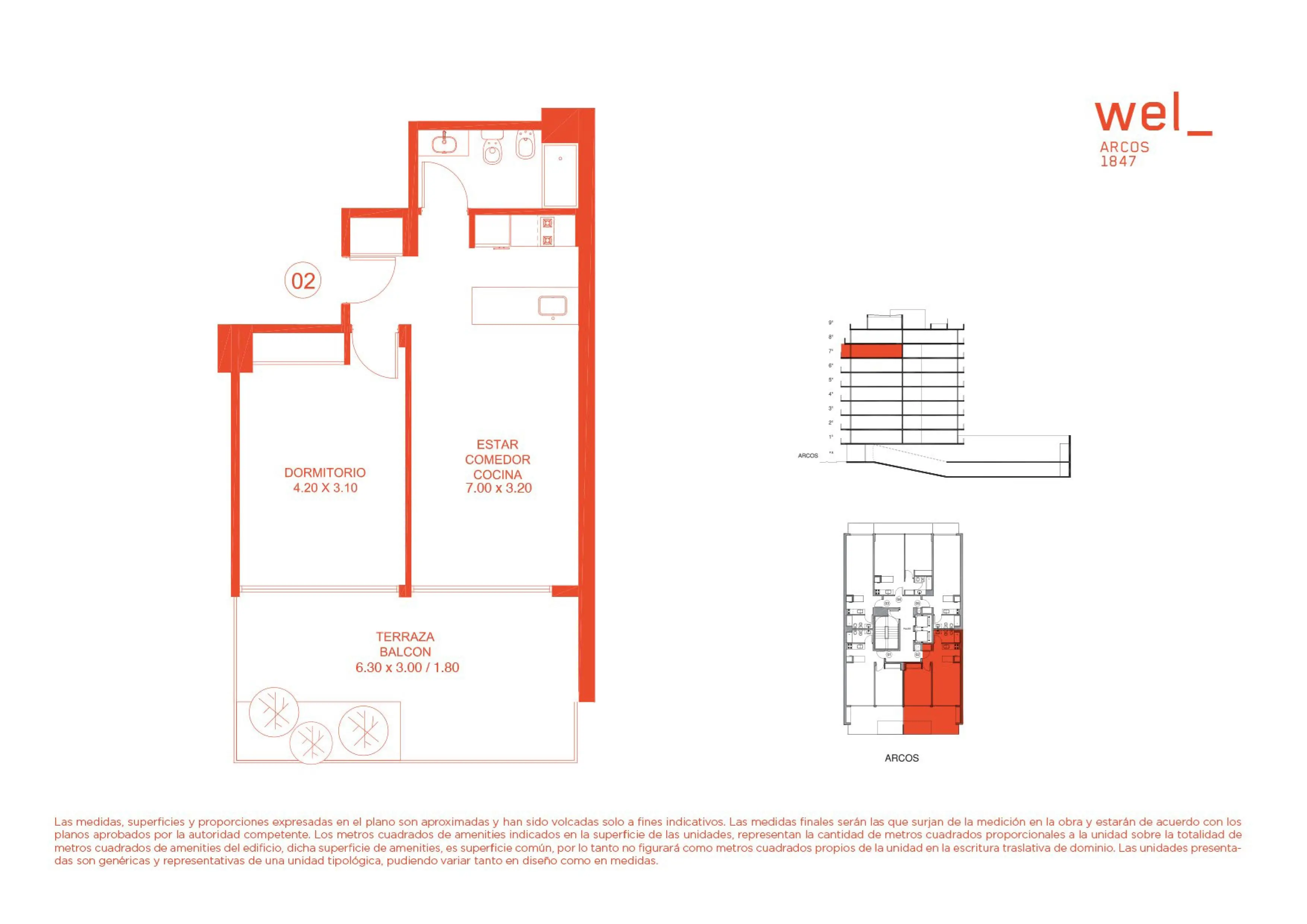 Planos del emprendimiento