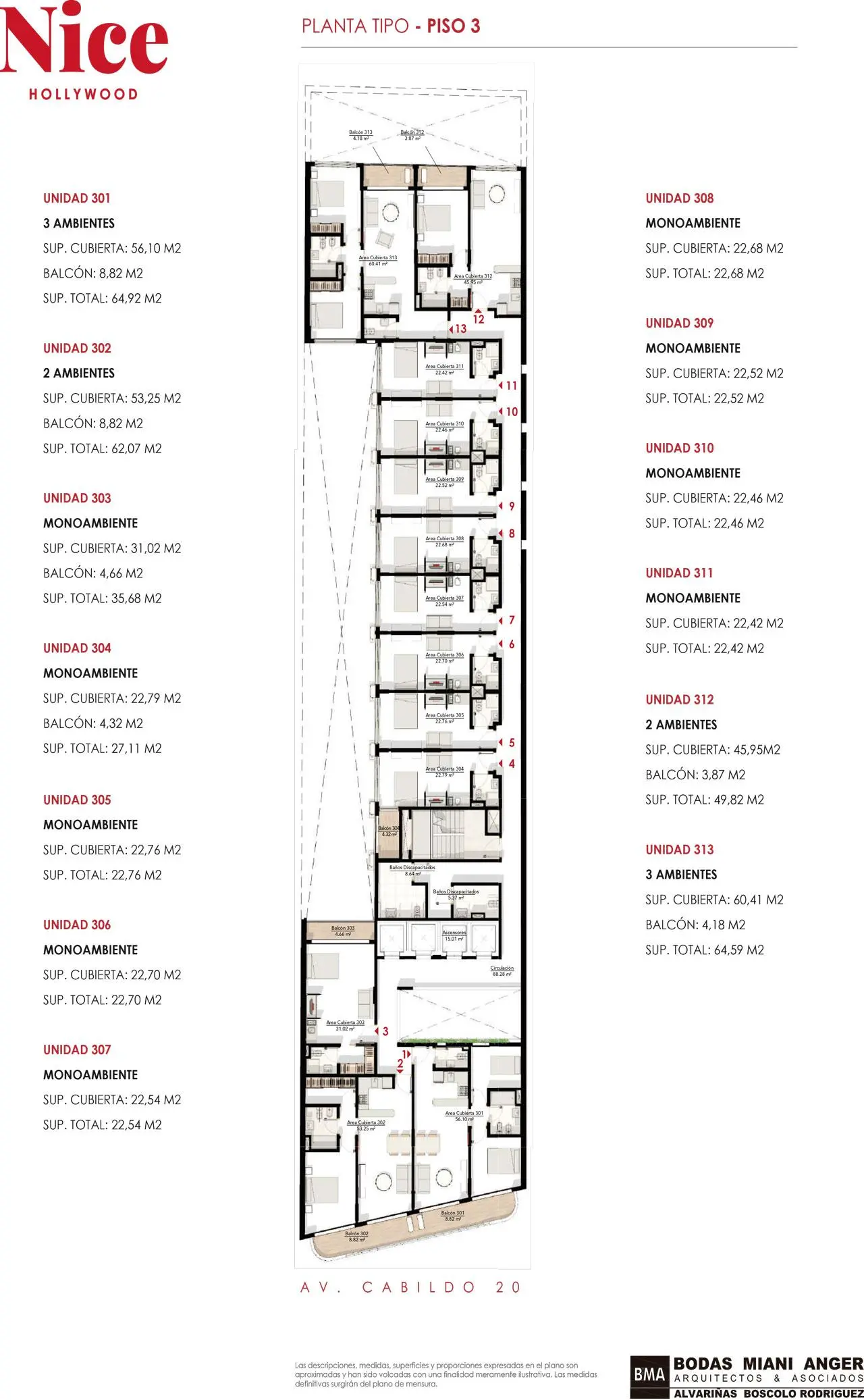Planos del emprendimiento