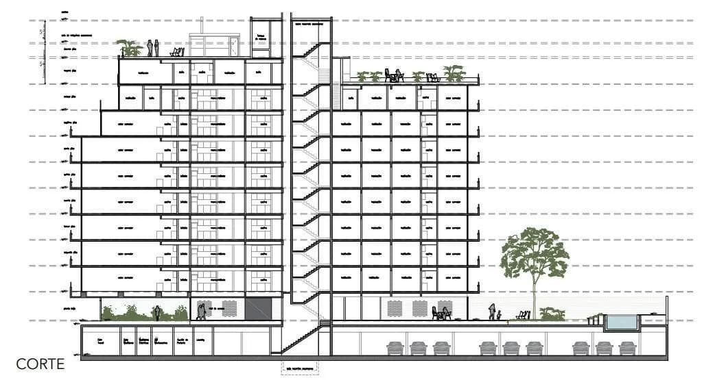 Plano de la propiedad
