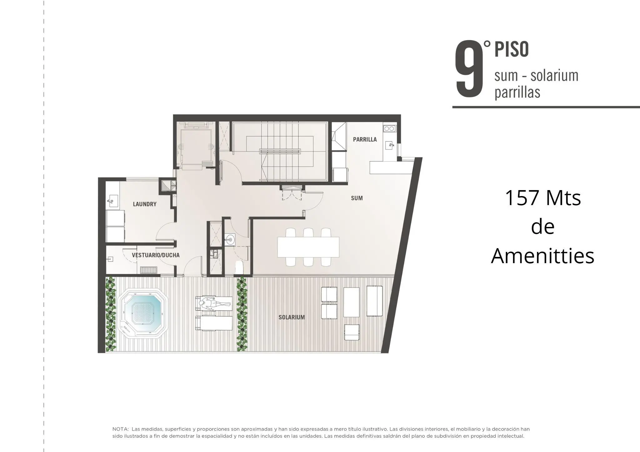 Planos del emprendimiento