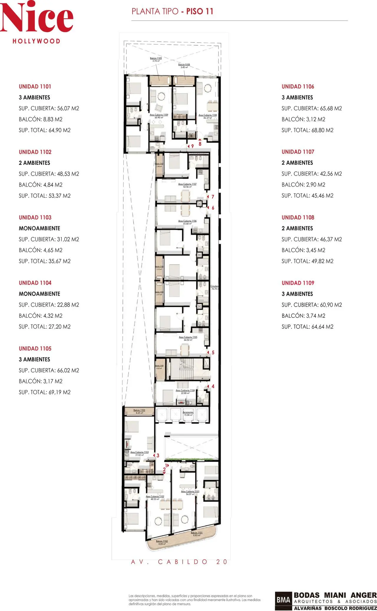 Planos del emprendimiento