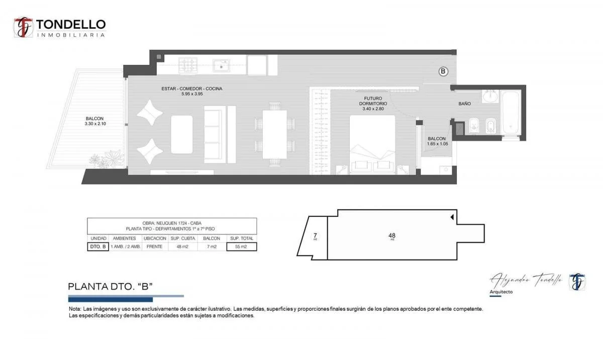 Plano del emprendimiento