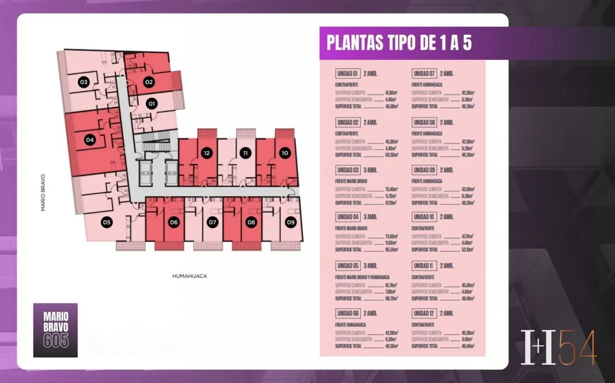 Plano del emprendimiento