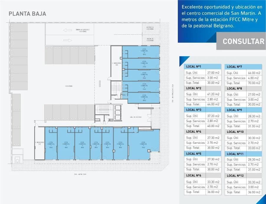 Plano del emprendimiento