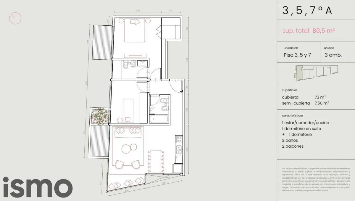 Plano del emprendimiento