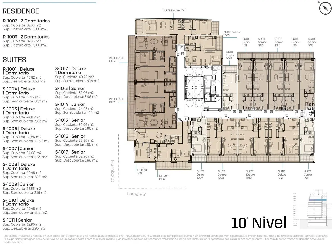 Planos del emprendimiento