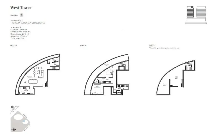 Planos del emprendimiento