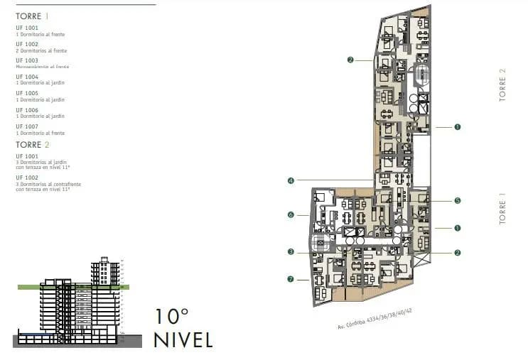 Planos del emprendimiento