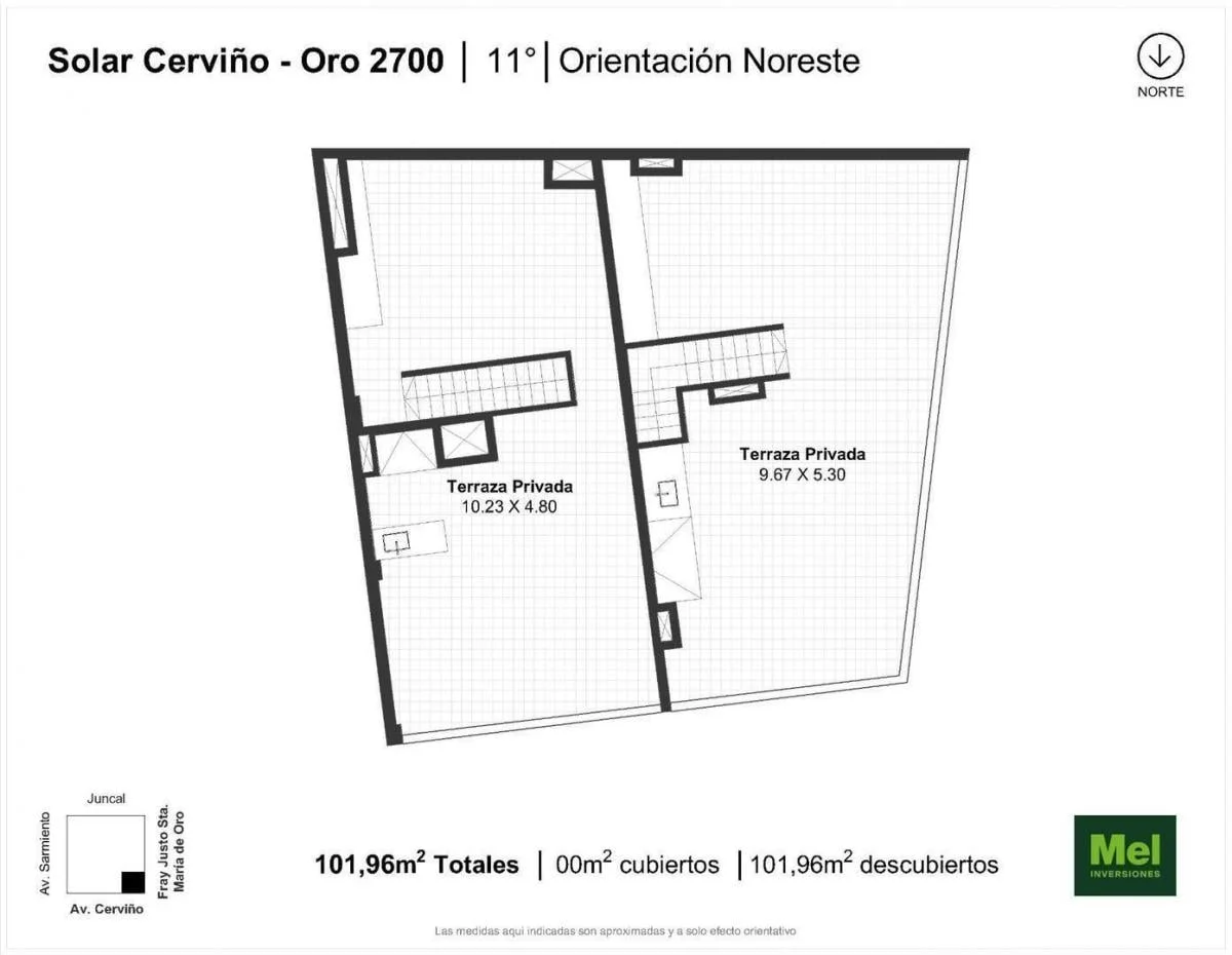 Plano del emprendimiento