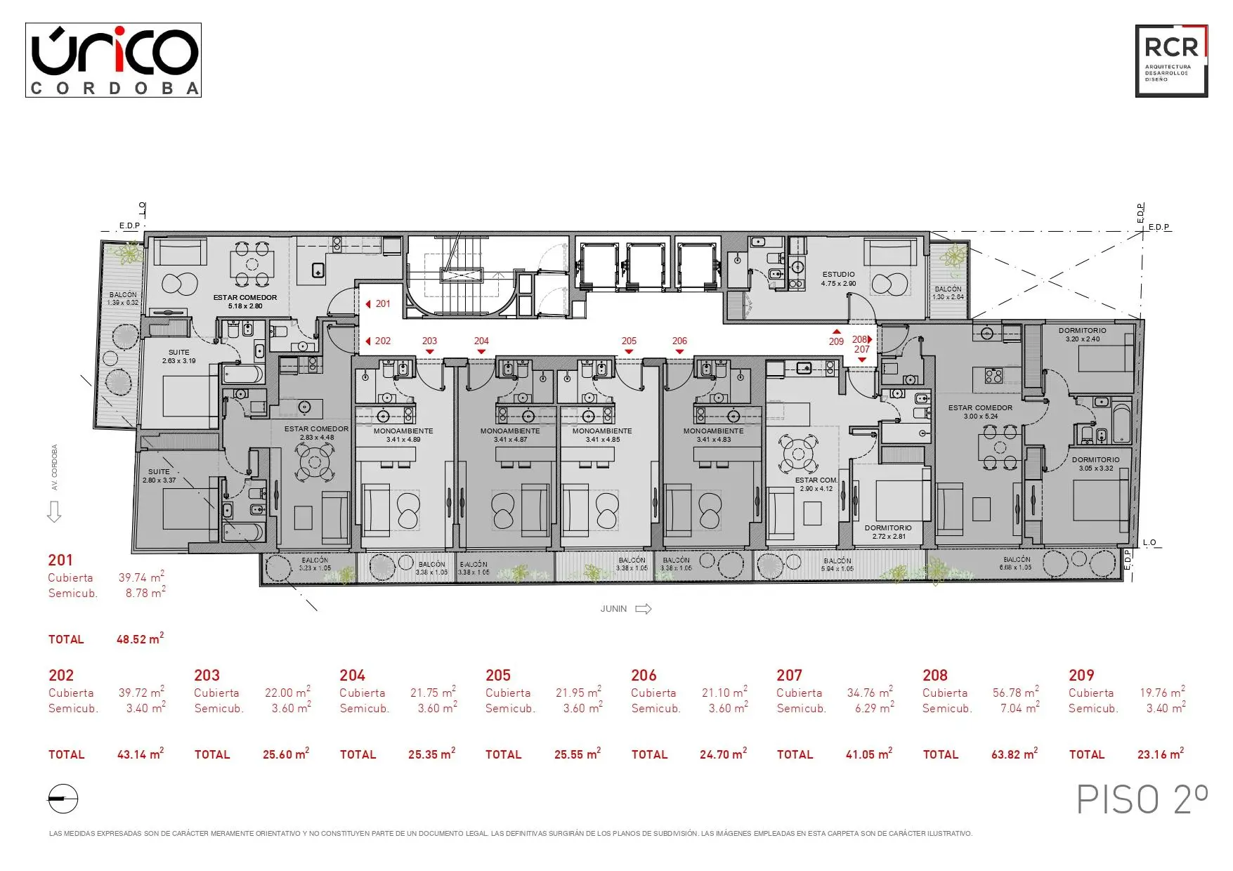 Plano del emprendimiento
