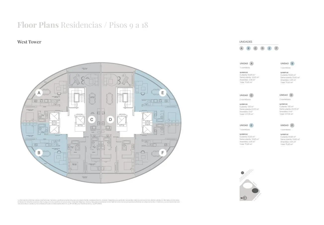 Planos del emprendimiento